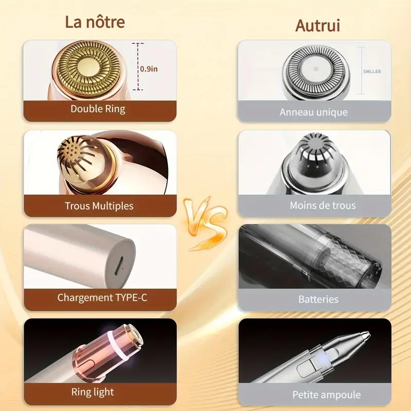 2-in-1 Gesichts- und Augenbrau – Women Accessories Clearance Bewertung und Preis
